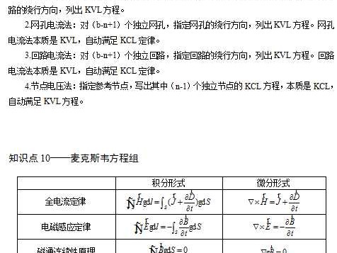 初试电工技术：小白也能轻松上手的电工入门指南