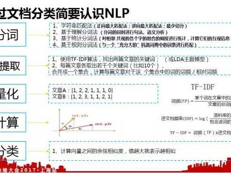 维和AI：蓝盔勇士的智能守护神