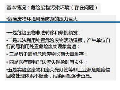 固体废物管理技术的绿色革命