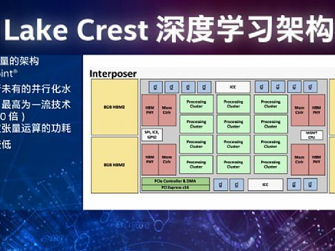 中移动AI布局背后：不买公司买能力，看懂巨头的另类收购术
