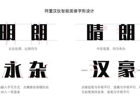 告别呆板文字！看AI如何玩转字体拉伸术，让你的设计瞬间“支棱”起来