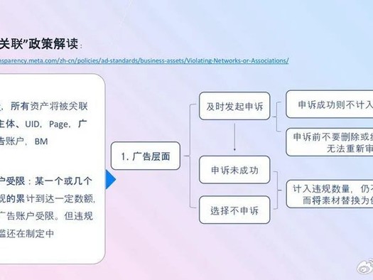 AI出海实战指南：2026年如何用智能工具敲开全球市场大门