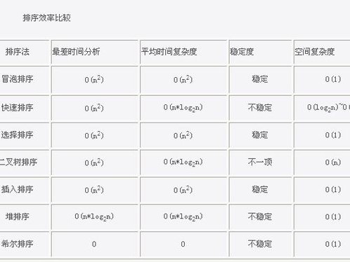 参数技术的饭碗到底咋端稳当？我跟你掏心窝子聊聊