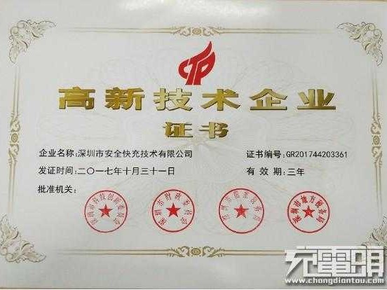 国家高新技术企业发证整理全攻略