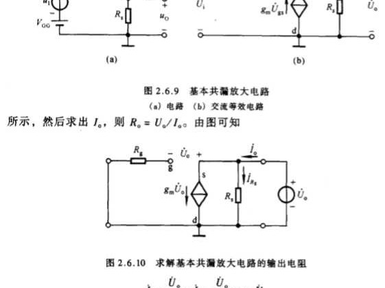 模拟电子技术放大电路的那些门道