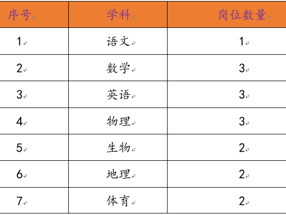 东莞成型技术员招聘市场全解读：机遇、要求与避坑指南