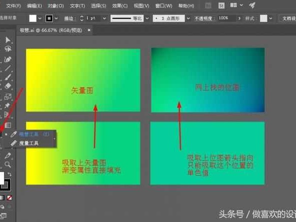 AI图形吸取：让机器看懂世界，让你的生活悄悄改变