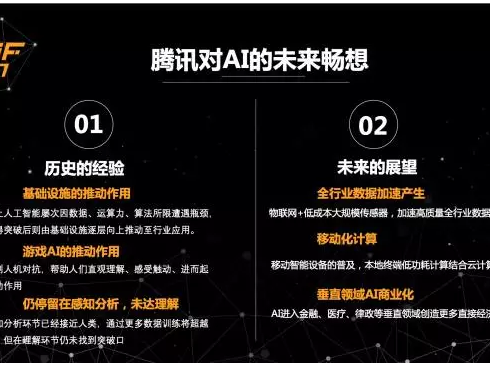 和AI唠嗑儿式整理内容，咋整才能又自然又排前头？