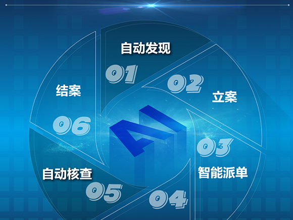 AI工具现在多的很，但真正能办事儿的不多，今儿就来摆一哈我最近深度体验的几款“聚星”系列工具，那真的是有点东西，不吹不黑，把我的使用感受原原本本倒给你们听。