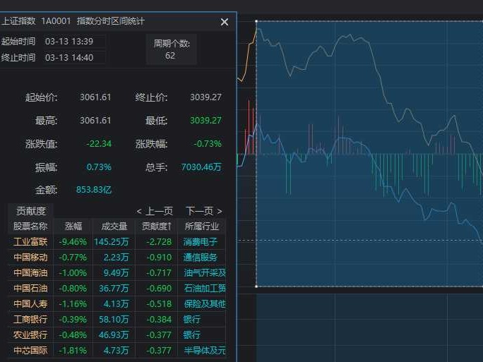 哎呀嘛，墨大作业的AI率可把俺们整不会了，这玩意儿到底咋整？