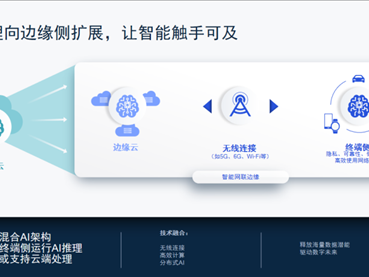 5G撞上AI，这日子可有盼头喽——数智时代新图景